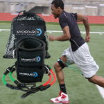 Kinetic Bands - Resistance Exercise Bands For Your Legs
