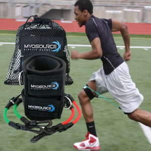 Kinetic Bands - Resistance Exercise Bands For Your Legs