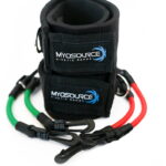 Kinetic Bands - Resistance Exercise Bands For Your Legs