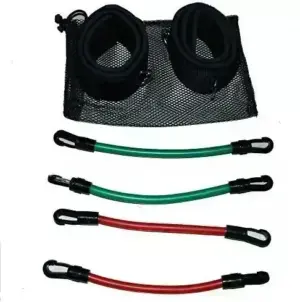 Kinetic Bands