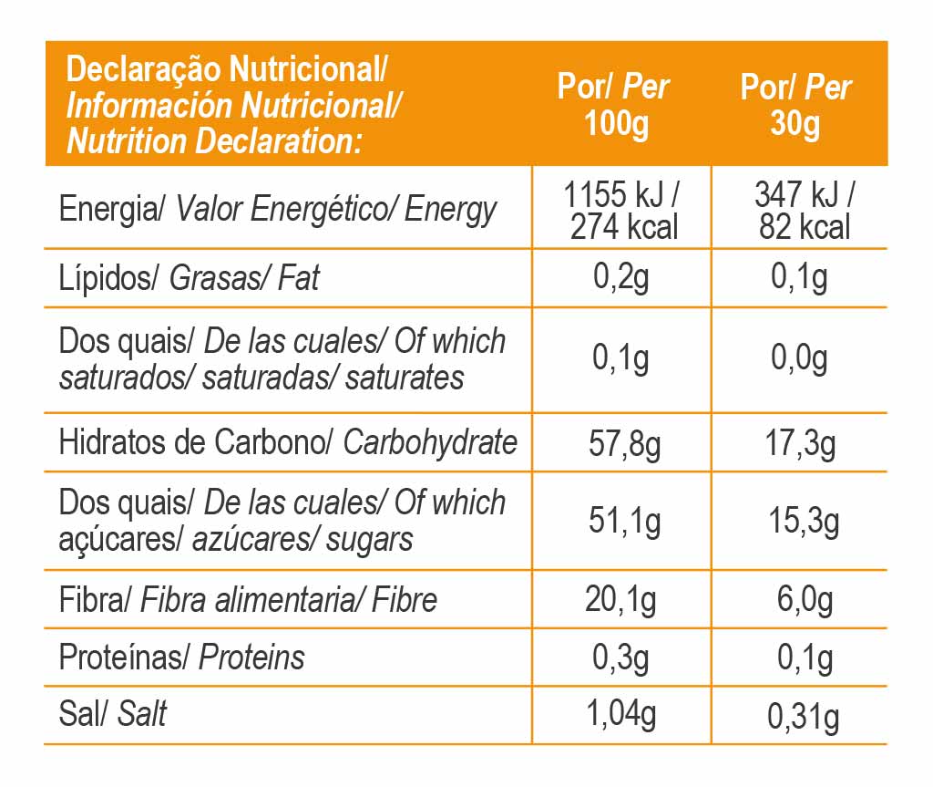 Tabela_JellyBarOrange